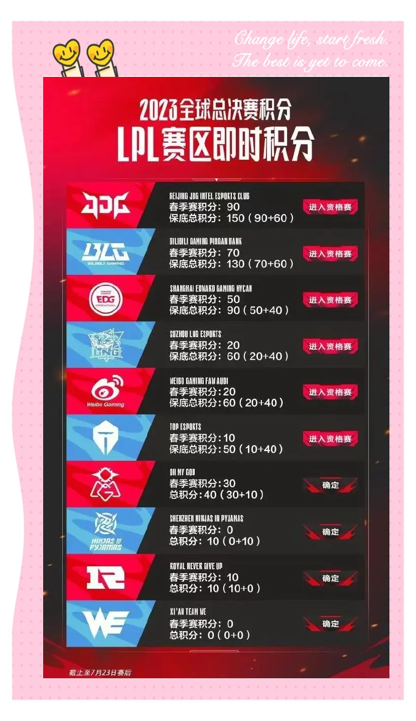 开云体育在线-EDG绝杀JDG，ShowMaker打出惊人五杀宿命之战八强赛，锁定晋级资格的简单介绍