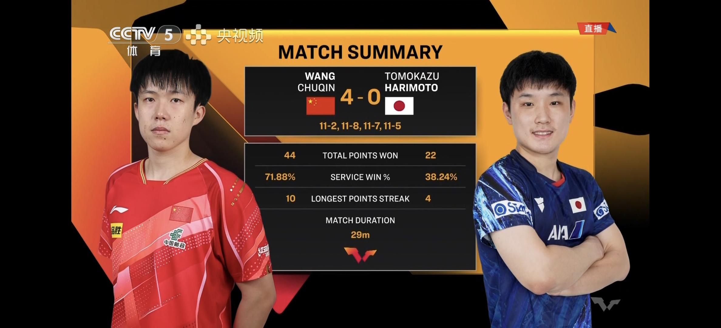 开云平台-关于法国队完胜韩国队，张本智和高光表现的信息